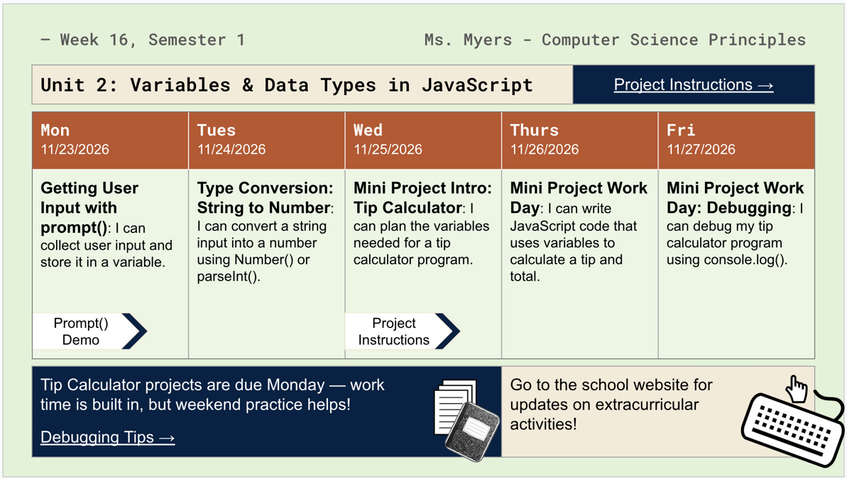 A weekly class calendar slide automatically generated from a teacher's lesson plans, shown in the Tech Classroom
